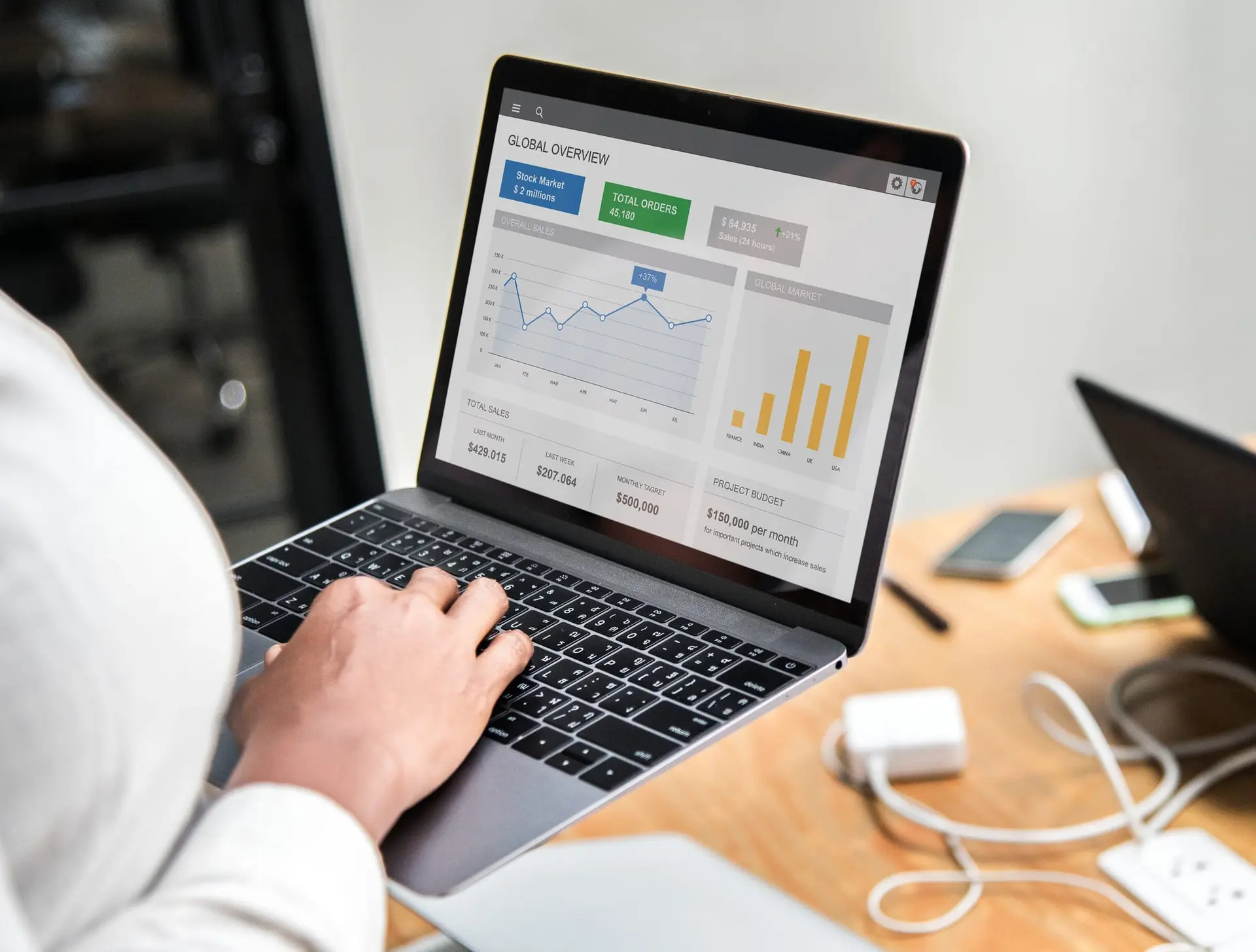 Hands on a laptop showing a campaign performance dashboard with bar and line charts